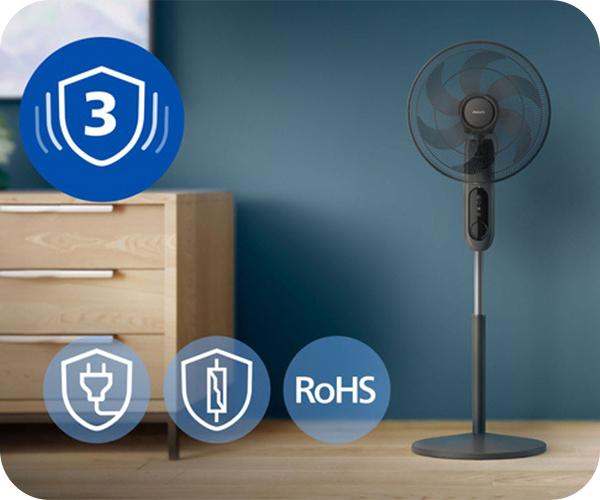 PHILIPS CX1520/01 Series 1000
