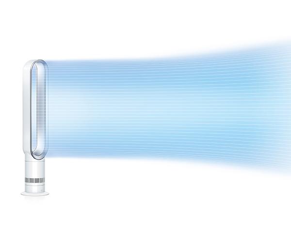 DYSON AM07 energy