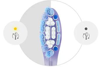 PHILIPS HX7420/02 έξυπνη υπενθύμιση αντικατάστασης