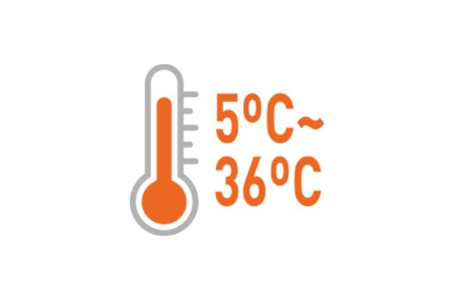 KEROSUN KPTC-25 Αερόθερμο Δαπέδου