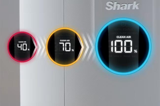 SHARK HP150EU NeverChange5