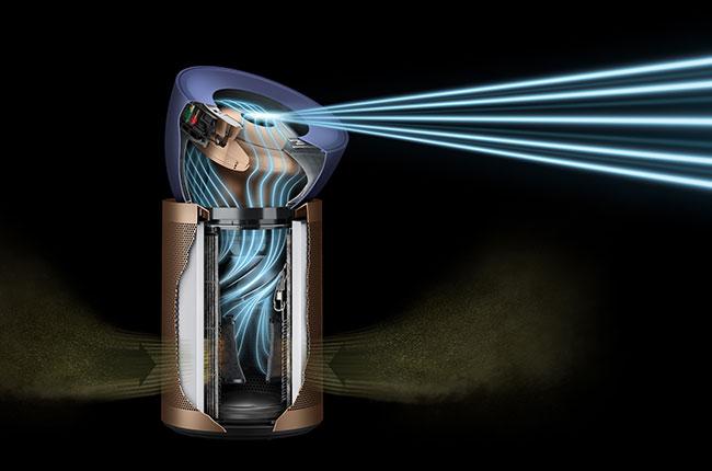 DYSON BP04 Air Purifier Big+Quiet Formal καθαριστής αέρα​ 