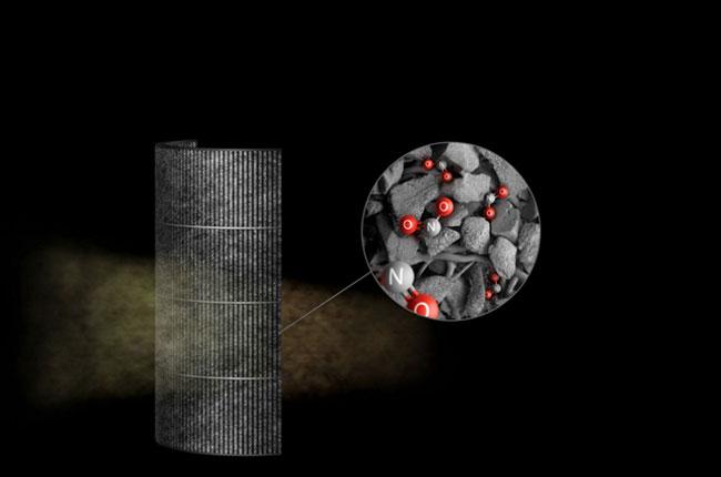 DYSON BP04 Air Purifier Big+Quiet Formal καθαριστής αέρα​ 