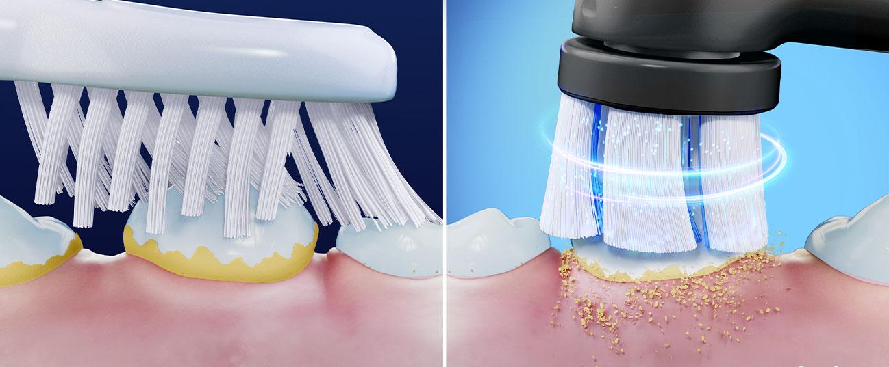 ORAL-B iO Kids Series 2 Ηλεκτρική Οδοντόβουρτσα