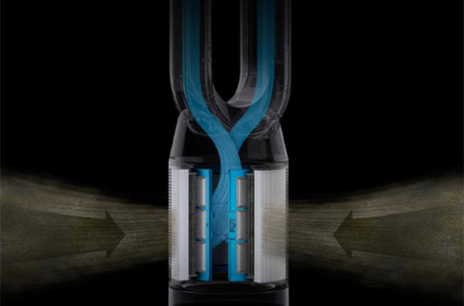 DYSON 546519-01 TP12 Purifier Cool Καθαριστής Αέρα