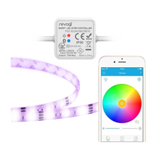 selected sku image thumbnail