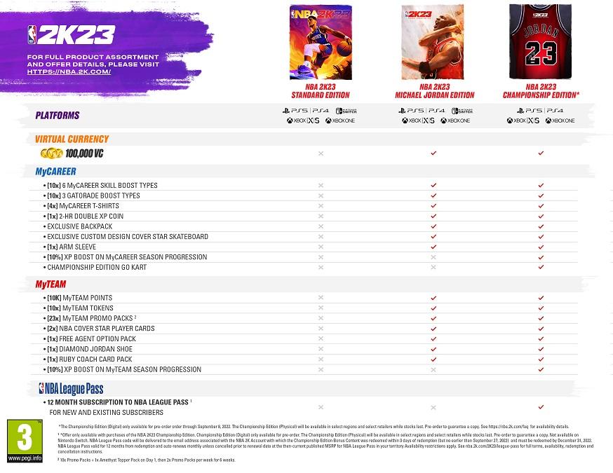 NBA 2K23