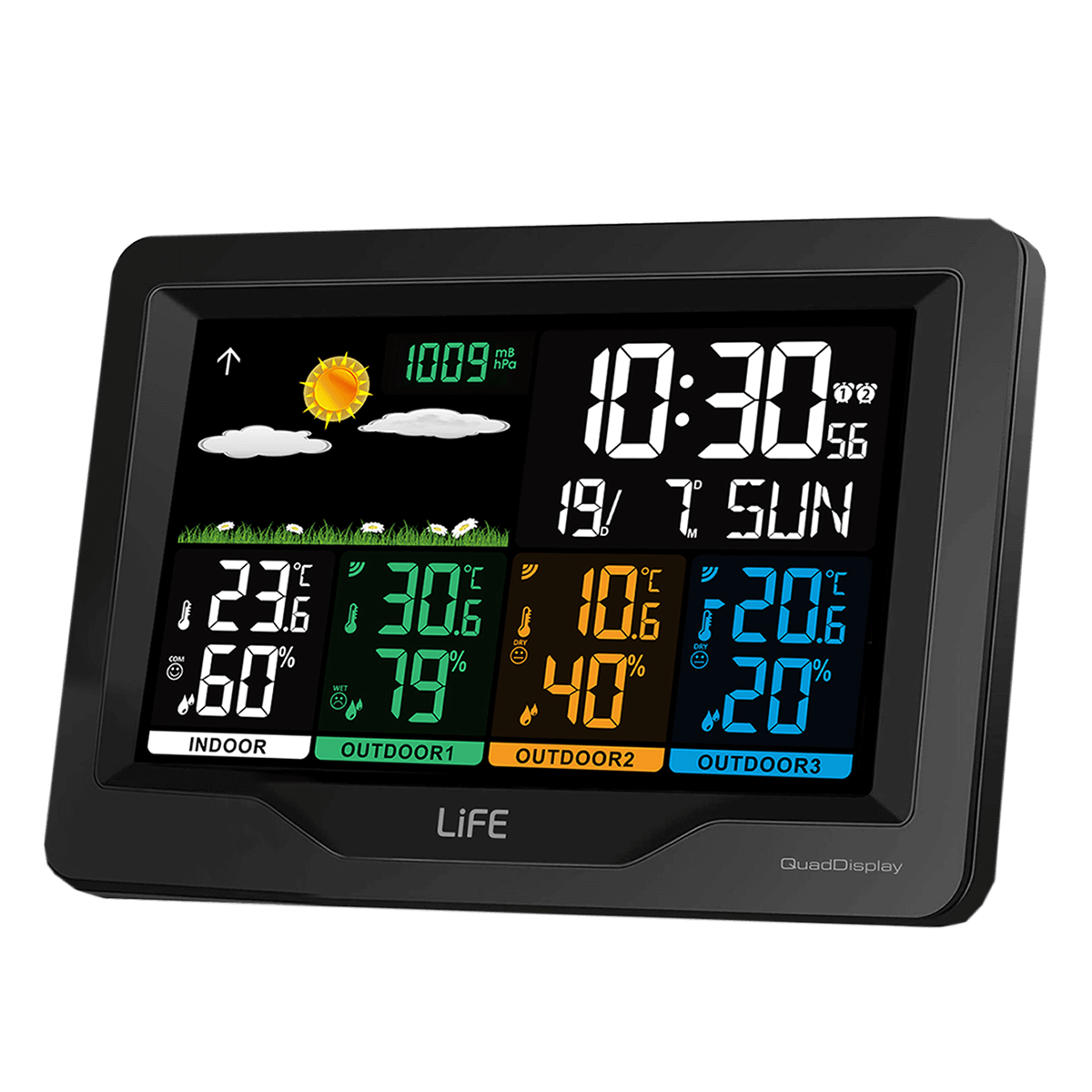 LIFE Continental Weather Station - 2