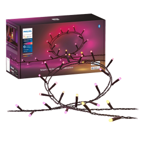 selected sku image thumbnail