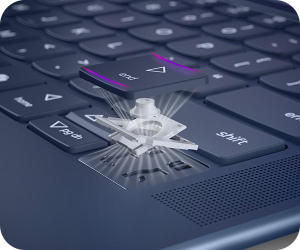 LENOVO Yoga Slim 7x design