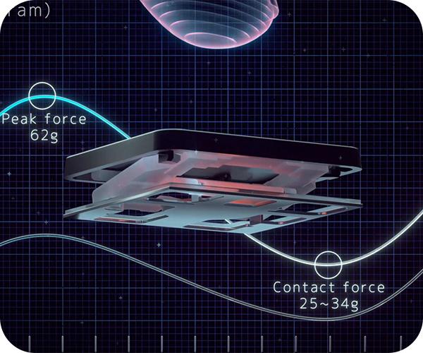 ASUS Vivobook 15 πληκτρολόγιο ErgoSense