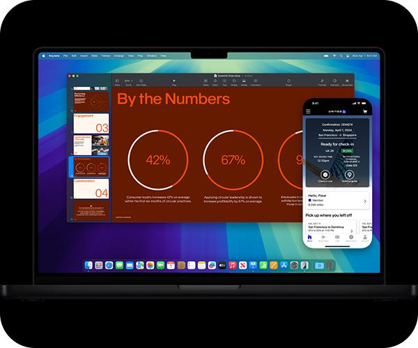 MacBook Pro M4 κλήσεις και μηνύματα