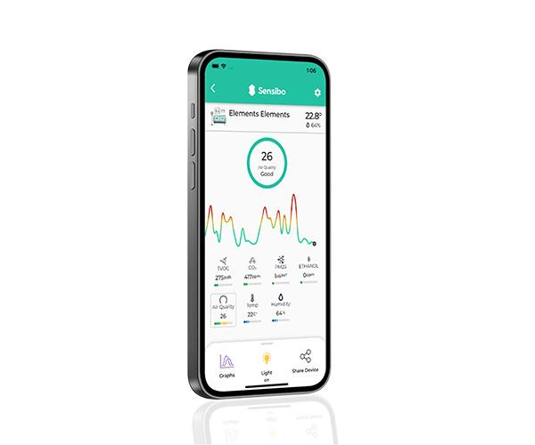 SENSIBO Elements Αισθητήρας Ποιότητας Αέρα app