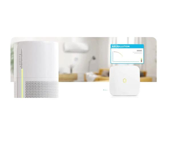 SENSIBO Elements Αισθητήρας Ποιότητας Αέρα