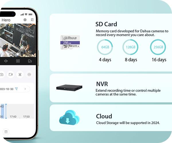 DAHUA H4C Pan & Tilt 4MP Wi-Fi micro sd