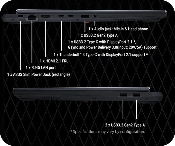 ASUS TUF Gaming A16 laptop συνδεσιμότητα