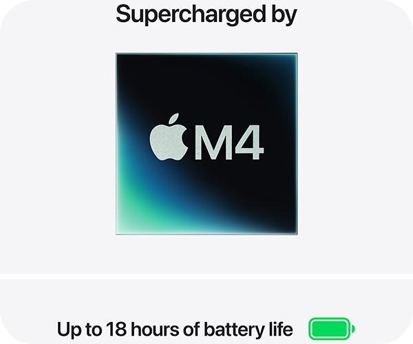 Apple M4 chip