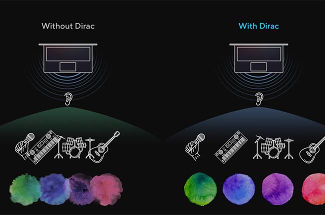 ASUS Vivobook 15 laptop