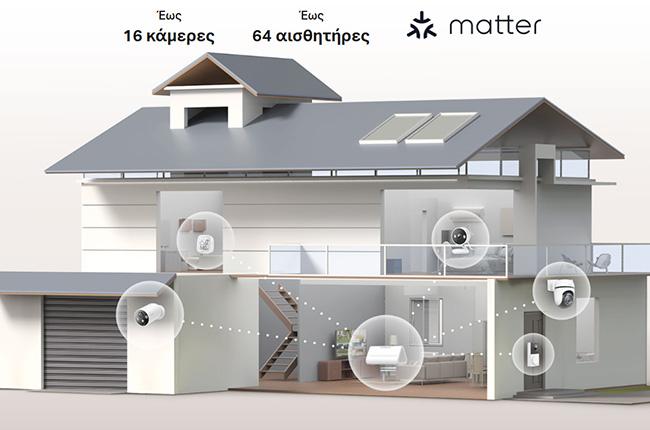 TP-LINK Tapo H500 Smart Hub 