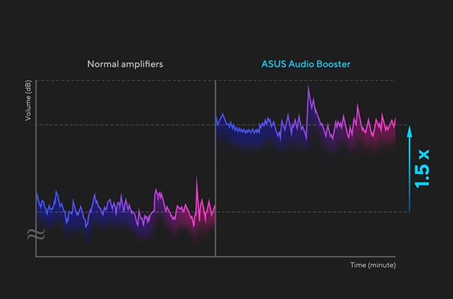 ASUS Vivobook 16 OLED Laptop