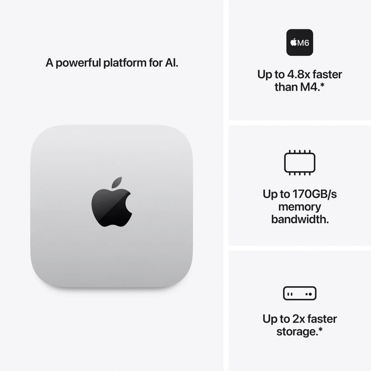 APPLE Mac mini M6 Chip with 12-core CPU & 12-core GPU 24GB Ram /512GB Silver Desktop (MHQM4GR/A) - 3