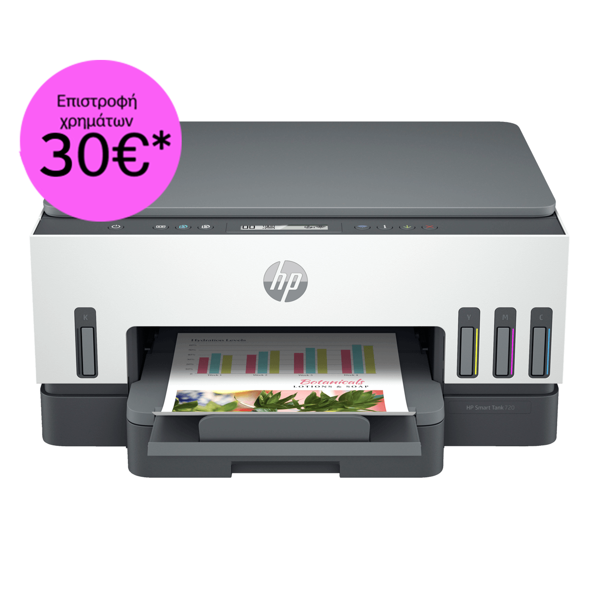Πολυμηχάνημα HP Smart Tank 720 Wi-Fi
