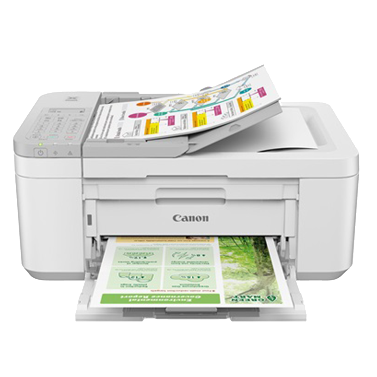 Πολυμηχάνημα CANON Pixma TR4756I Wi-Fi Λευκό - 2