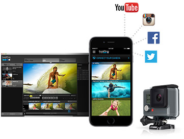 GoPro HERO + LCD