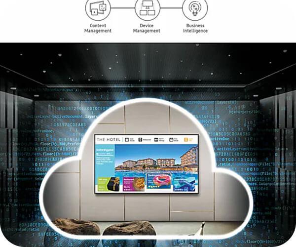 Samsung BU8000 Crystal UHD Smart Hospitality TV cloud