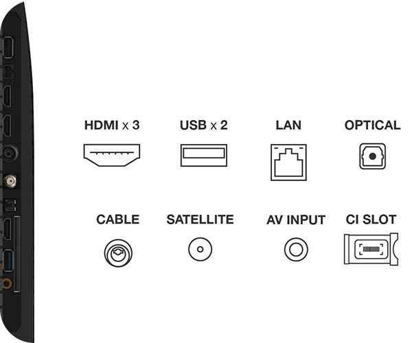 TCL 55C655 QLED 4K 55'' hdmi