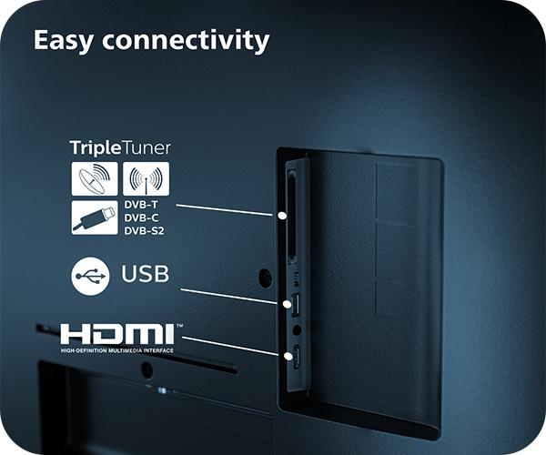 PHILIPS 55PUS7609 55'' LED 4K Smart TV τηλεόραση συνδεσιμότητα