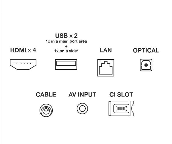 TCL 115X955 115'' Mini LED 4K Google TV usb 3