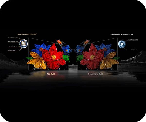  TCL C7K Premium QD-MiniLED 4K Google TV τηλεόραση χρώματα