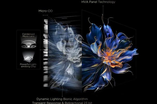 TCL C6K Premium QD-Mini LED Google TV τηλεόραση