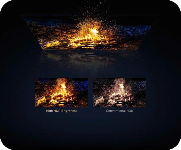 TCL 4K Mini LED Google TV C6KS τηλεόραση ζωντανά χρώματα