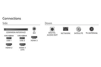 PHILIPS Ambilight tv τηλεόραση