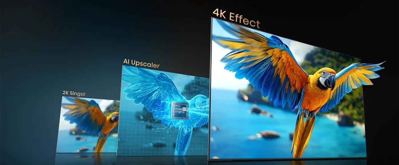 HISENSE 75U7Q PRO FIFA 2026 ai 4k upscaler