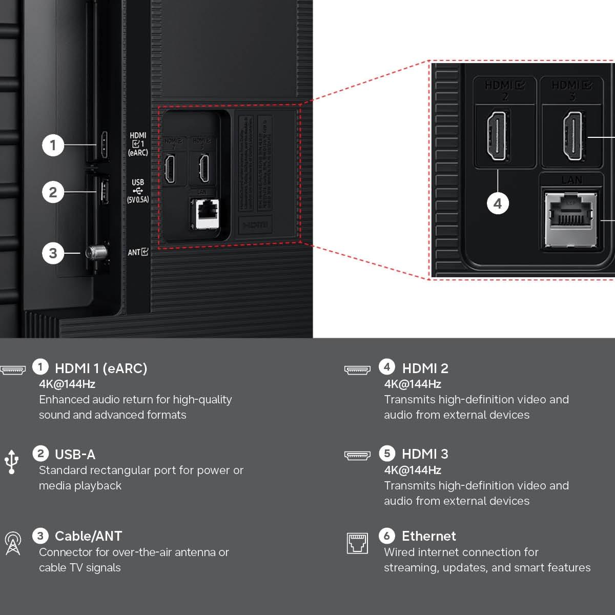 SAMSUNG 85M70H AI 85'' Mini LED 4K Smart TV Τηλεόραση - 3