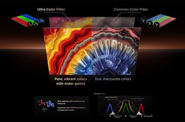 TCL SQD miniLED 4K 144Hz 85X11L TV