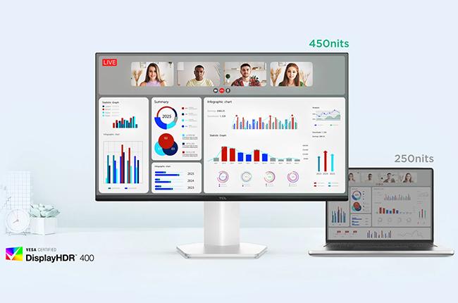 TCL 24G54 24'' Mini LED Monitor