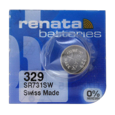 selected sku image thumbnail