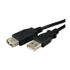 selected sku image thumbnail