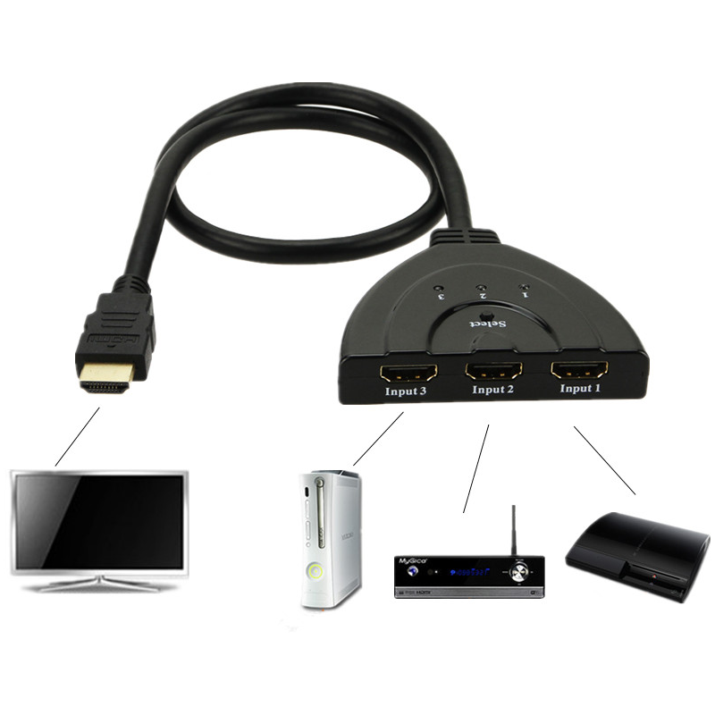 Adaptor HDMI Switch 3 in 1 OLD HD 1080p