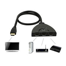 selected sku image thumbnail