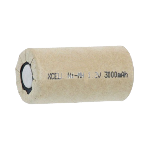 selected sku image thumbnail