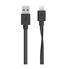 selected sku image thumbnail