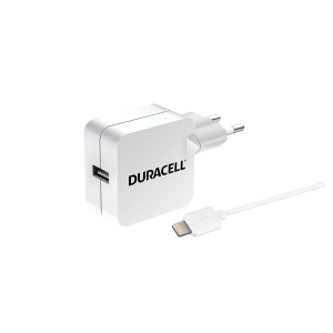 selected sku image thumbnail