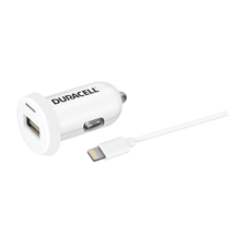 selected sku image thumbnail