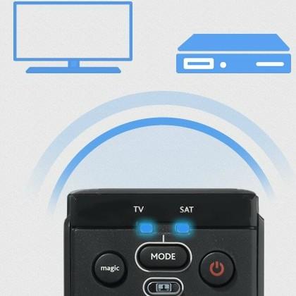 ONE FOR ALL remote controller Essence 2 URC 7120