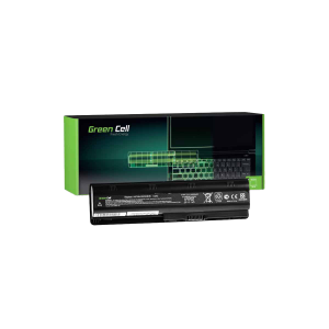 selected sku image thumbnail